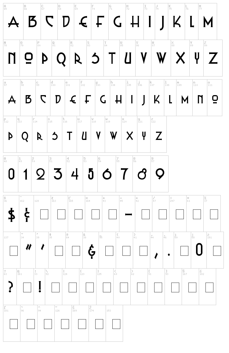 Russel Write font map